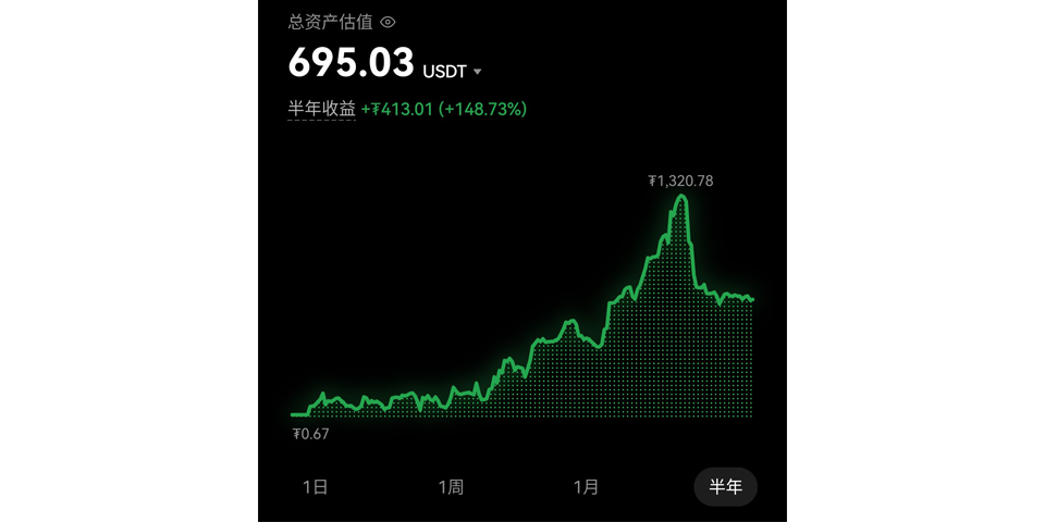 千金散盡(三):怒虧600刀后